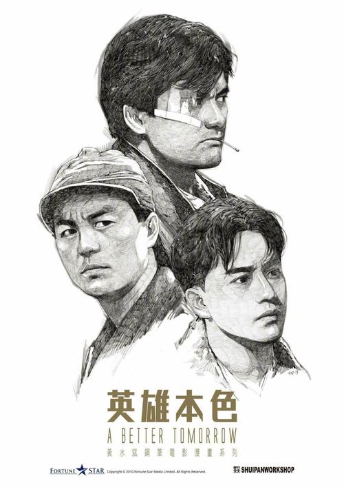 布伦艺术学院留信网购买